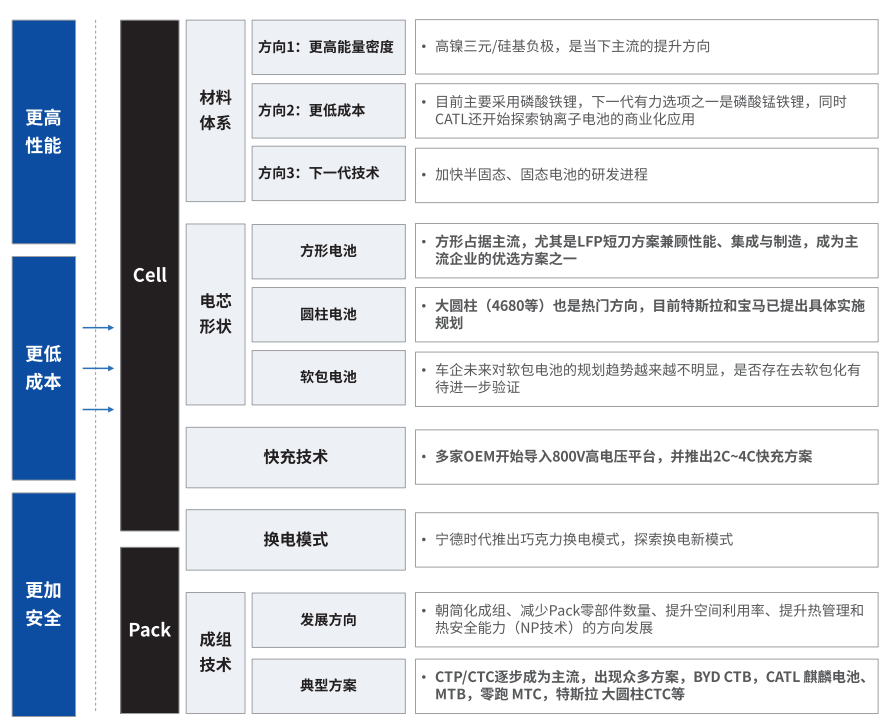 东丽蔡司东丽X射线显微镜